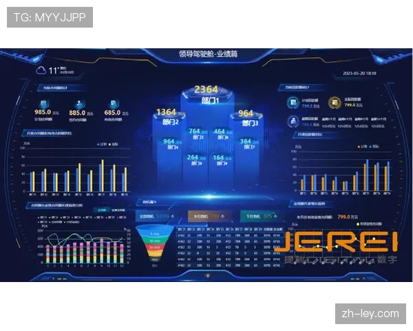 管理驾驶舱提供可视化数据支撑场馆运营决策